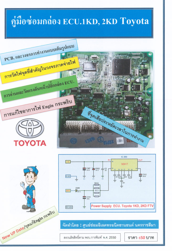 ปก คู่มือซ่อมกล่อง ECU 1KD, 2KD Toyota