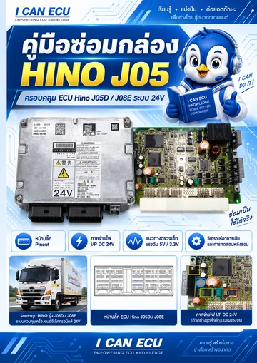 ปก คู่มือซ่อมกล่อง ECU Hino J05
