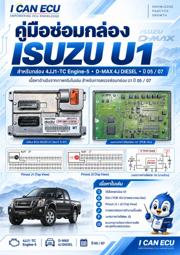 ปก คู่มือซ่อมกล่อง ECU Isuzu U1