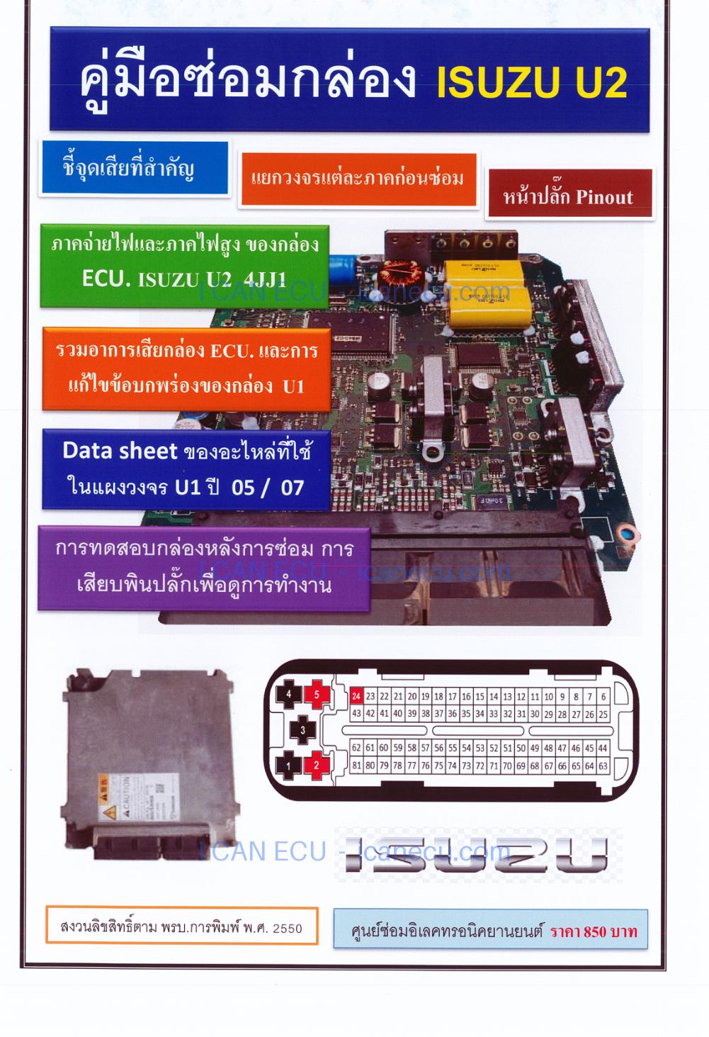 ตัวอย่างปก จาก คู่มือซ่อมกล่อง ECU Isuzu U2
